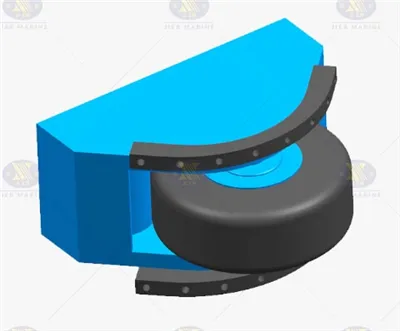 Fender à rouleau / garde-boue